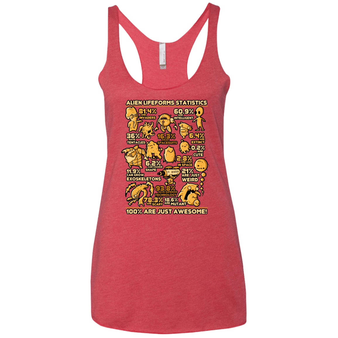 T-Shirts Vintage Red / X-Small Alien Statistics Women's Triblend Racerback Tank