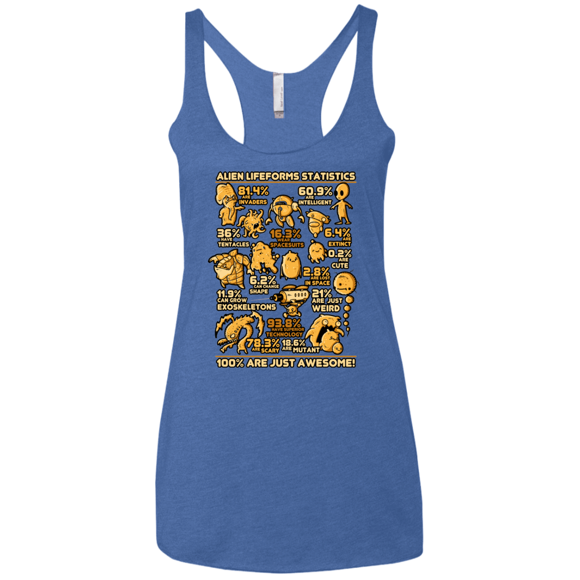 T-Shirts Vintage Royal / X-Small Alien Statistics Women's Triblend Racerback Tank