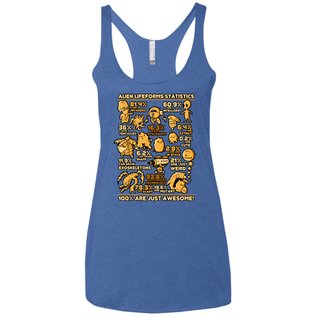 T-Shirts Vintage Royal / X-Small Alien Statistics Women's Triblend Racerback Tank