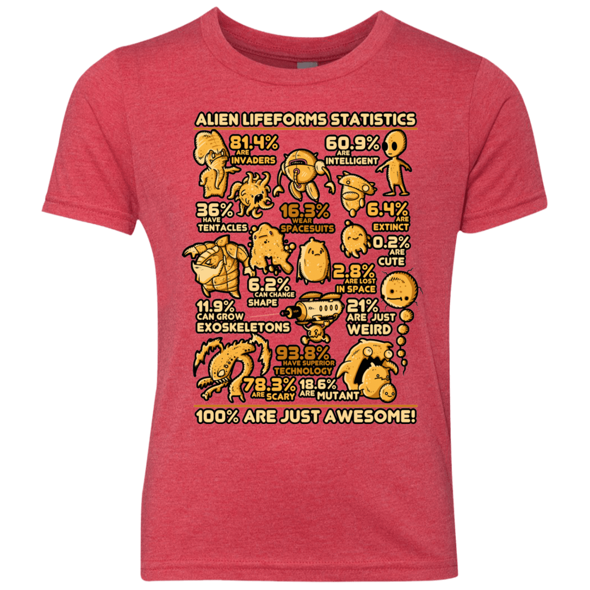T-Shirts Vintage Red / YXS Alien Statistics Youth Triblend T-Shirt