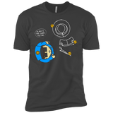 T-Shirts Heavy Metal / YXS ALWAYS THE SAME VICTIM Boys Premium T-Shirt