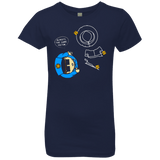 T-Shirts Midnight Navy / YXS ALWAYS THE SAME VICTIM Girls Premium T-Shirt