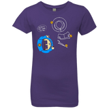 T-Shirts Purple Rush / YXS ALWAYS THE SAME VICTIM Girls Premium T-Shirt