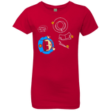 T-Shirts Red / YXS ALWAYS THE SAME VICTIM Girls Premium T-Shirt