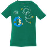 T-Shirts Kelly / 6 Months ALWAYS THE SAME VICTIM Infant Premium T-Shirt