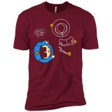 T-Shirts Cardinal / X-Small ALWAYS THE SAME VICTIM Men's Premium T-Shirt