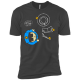 T-Shirts Heavy Metal / X-Small ALWAYS THE SAME VICTIM Men's Premium T-Shirt