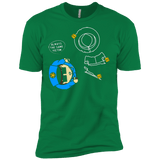 T-Shirts Kelly Green / X-Small ALWAYS THE SAME VICTIM Men's Premium T-Shirt