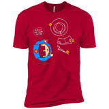 T-Shirts Red / X-Small ALWAYS THE SAME VICTIM Men's Premium T-Shirt