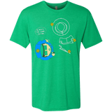 T-Shirts Envy / Small ALWAYS THE SAME VICTIM Men's Triblend T-Shirt