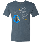 T-Shirts Indigo / Small ALWAYS THE SAME VICTIM Men's Triblend T-Shirt