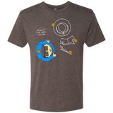 T-Shirts Macchiato / Small ALWAYS THE SAME VICTIM Men's Triblend T-Shirt