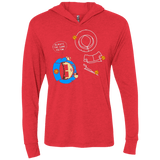 T-Shirts Vintage Red / X-Small ALWAYS THE SAME VICTIM Triblend Long Sleeve Hoodie Tee