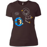 T-Shirts Dark Chocolate / X-Small ALWAYS THE SAME VICTIM Women's Premium T-Shirt