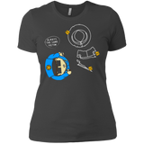 T-Shirts Heavy Metal / X-Small ALWAYS THE SAME VICTIM Women's Premium T-Shirt