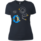 T-Shirts Indigo / X-Small ALWAYS THE SAME VICTIM Women's Premium T-Shirt