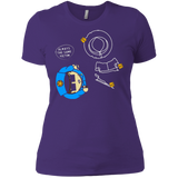 T-Shirts Purple / X-Small ALWAYS THE SAME VICTIM Women's Premium T-Shirt