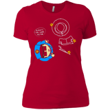 T-Shirts Red / X-Small ALWAYS THE SAME VICTIM Women's Premium T-Shirt