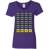 T-Shirts Purple / S Batmanium Women's V-Neck T-Shirt