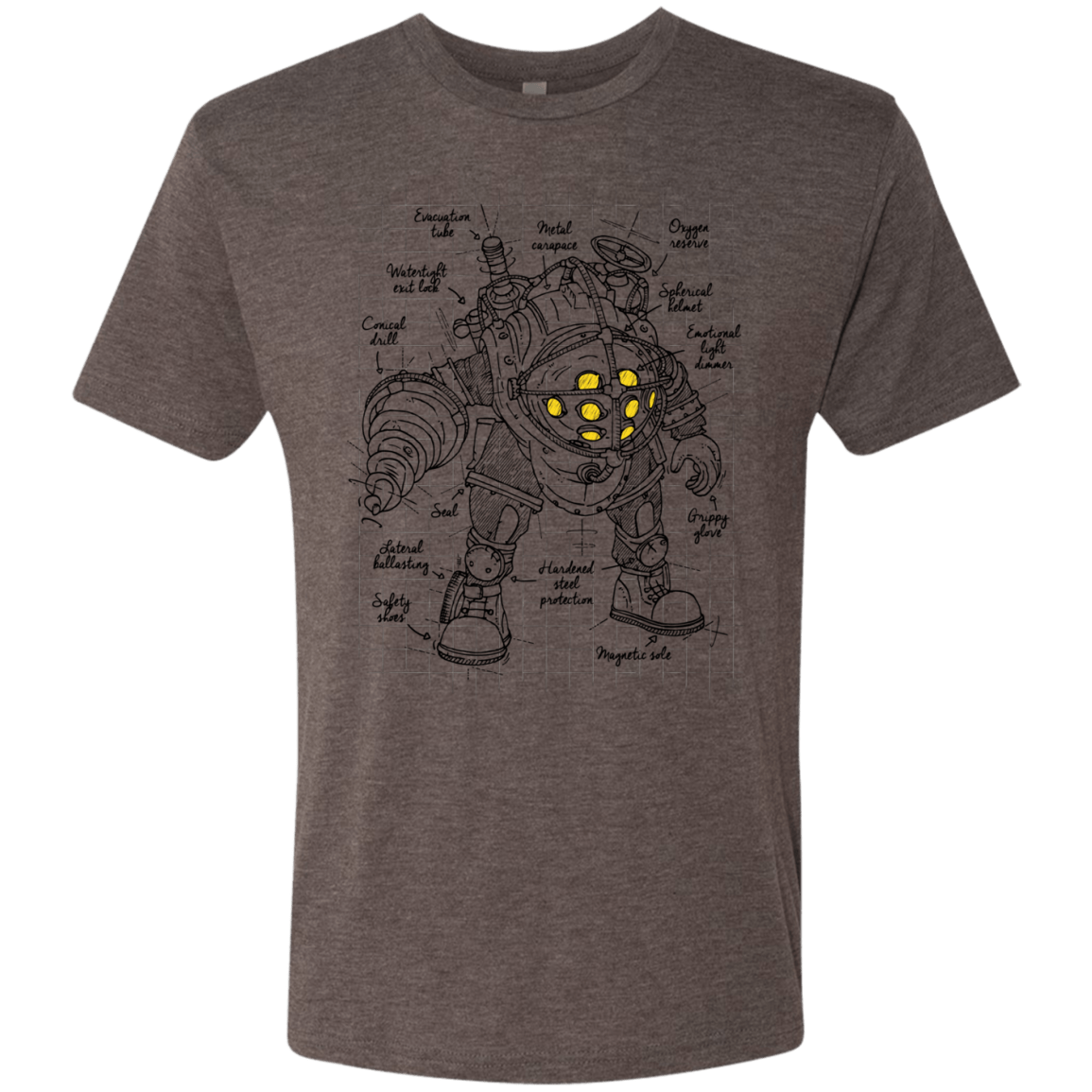 T-Shirts Macchiato / S Big Daddy Plan Men's Triblend T-Shirt