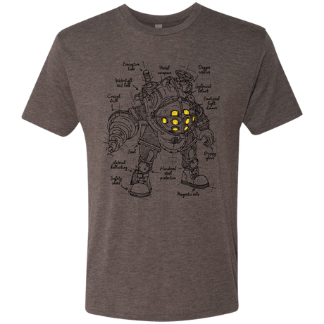 T-Shirts Macchiato / S Big Daddy Plan Men's Triblend T-Shirt