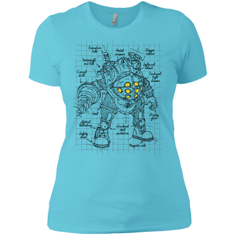 T-Shirts Cancun / X-Small Big Daddy Plan Women's Premium T-Shirt