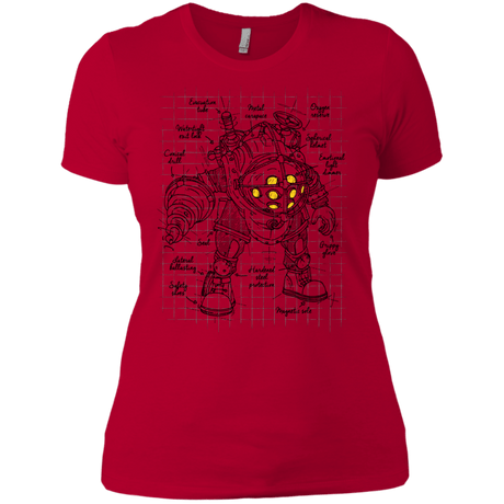 T-Shirts Red / X-Small Big Daddy Plan Women's Premium T-Shirt