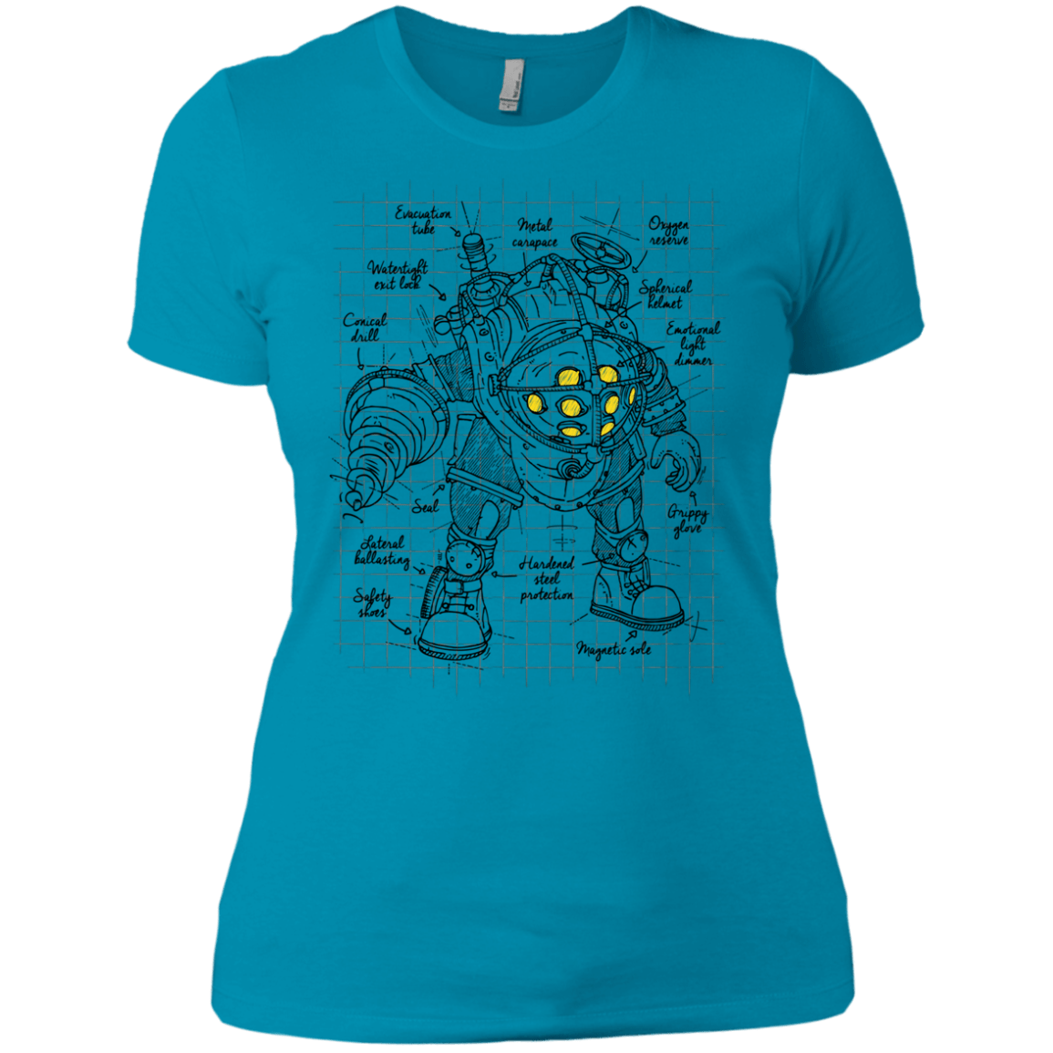 T-Shirts Turquoise / X-Small Big Daddy Plan Women's Premium T-Shirt
