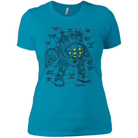 T-Shirts Turquoise / X-Small Big Daddy Plan Women's Premium T-Shirt