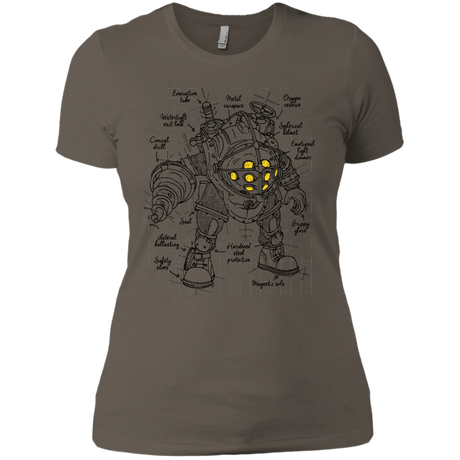 T-Shirts Warm Grey / X-Small Big Daddy Plan Women's Premium T-Shirt