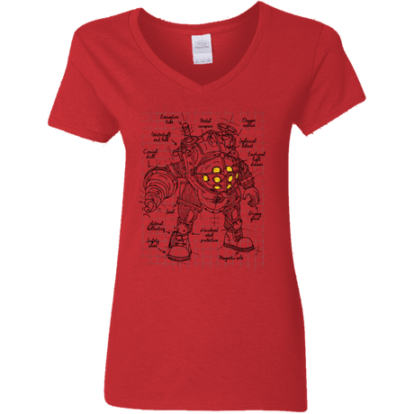 T-Shirts Red / S Big Daddy Plan Women's V-Neck T-Shirt