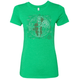 T-Shirts Envy / S Death Star Plan Women's Triblend T-Shirt