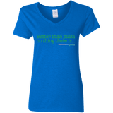 T-Shirts Royal / S Eat pizza, You must Women's V-Neck T-Shirt