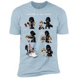 T-Shirts Light Blue / YXS Father of the year Boys Premium T-Shirt