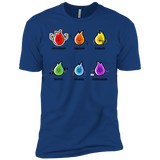 T-Shirts Royal / YXS Flaming Elements Science Boys Premium T-Shirt