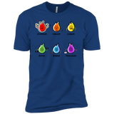 T-Shirts Royal / X-Small Flaming Elements Science Men's Premium T-Shirt