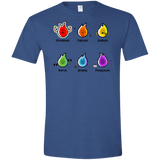 T-Shirts Heather Royal / X-Small Flaming Elements Science Men's Semi-Fitted Softstyle