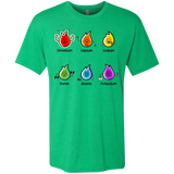 T-Shirts Envy / S Flaming Elements Science Men's Triblend T-Shirt