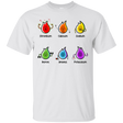 T-Shirts White / S Flaming Elements Science T-Shirt