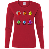 T-Shirts Red / S Flaming Elements Science Women's Long Sleeve T-Shirt