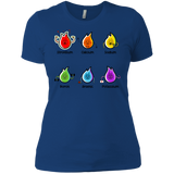 T-Shirts Royal / X-Small Flaming Elements Science Women's Premium T-Shirt