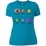 T-Shirts Turquoise / X-Small Flaming Elements Science Women's Premium T-Shirt