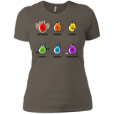 T-Shirts Warm Grey / X-Small Flaming Elements Science Women's Premium T-Shirt