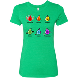 T-Shirts Envy / S Flaming Elements Science Women's Triblend T-Shirt