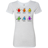 T-Shirts Heather White / S Flaming Elements Science Women's Triblend T-Shirt