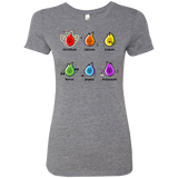 T-Shirts Premium Heather / S Flaming Elements Science Women's Triblend T-Shirt
