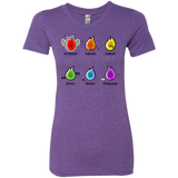 T-Shirts Purple Rush / S Flaming Elements Science Women's Triblend T-Shirt