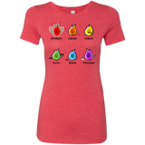 T-Shirts Vintage Red / S Flaming Elements Science Women's Triblend T-Shirt
