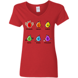 T-Shirts Red / S Flaming Elements Science Women's V-Neck T-Shirt