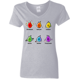 T-Shirts Sport Grey / S Flaming Elements Science Women's V-Neck T-Shirt